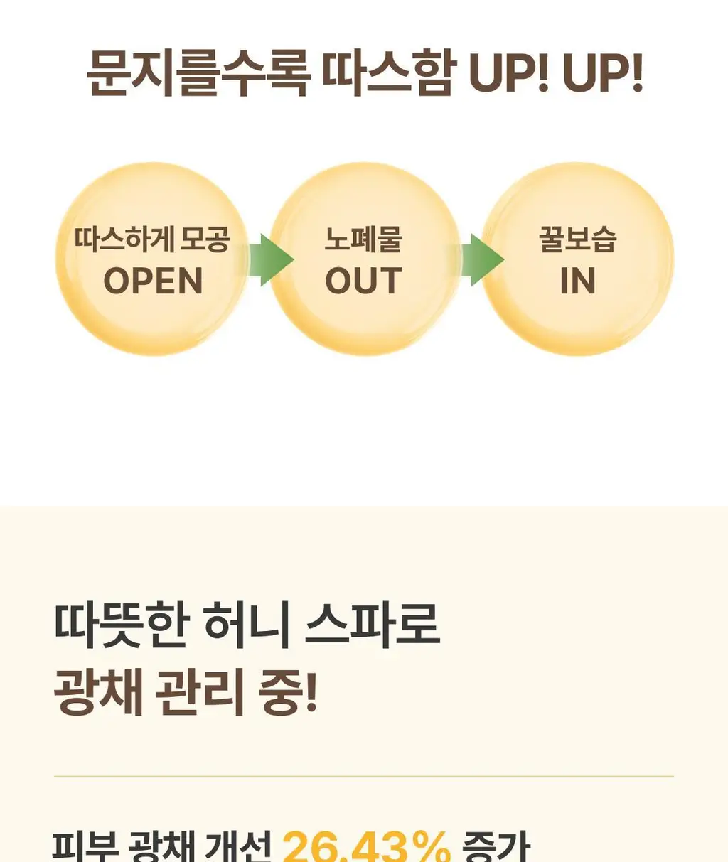[60초팩클렌징] 아임프롬 팩클렌저 120g 3종 (허니/피그/애프리콧) 상세페이지 29